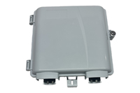 Fiber Optics Termination Box 
